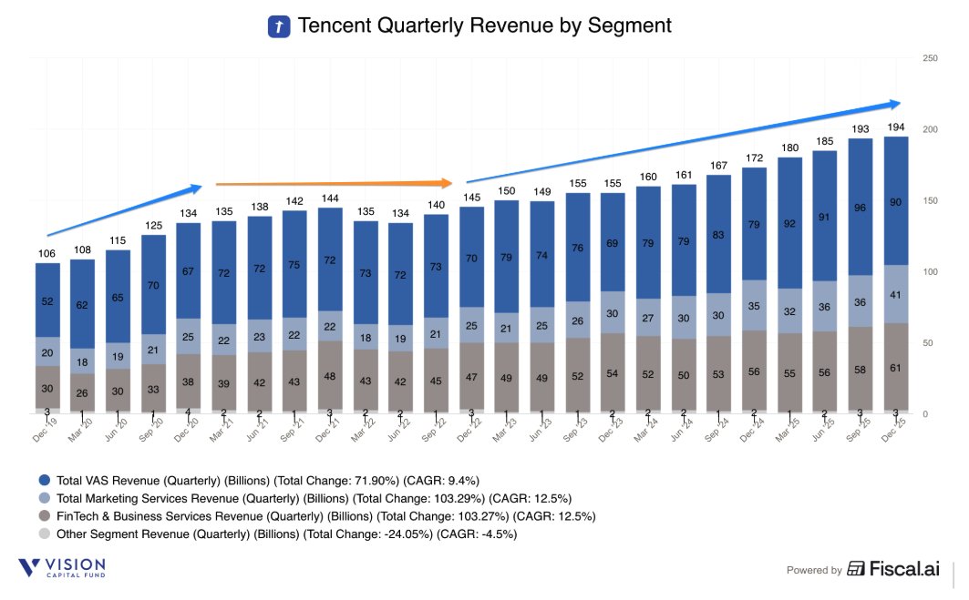 Eugene Ng tweet media