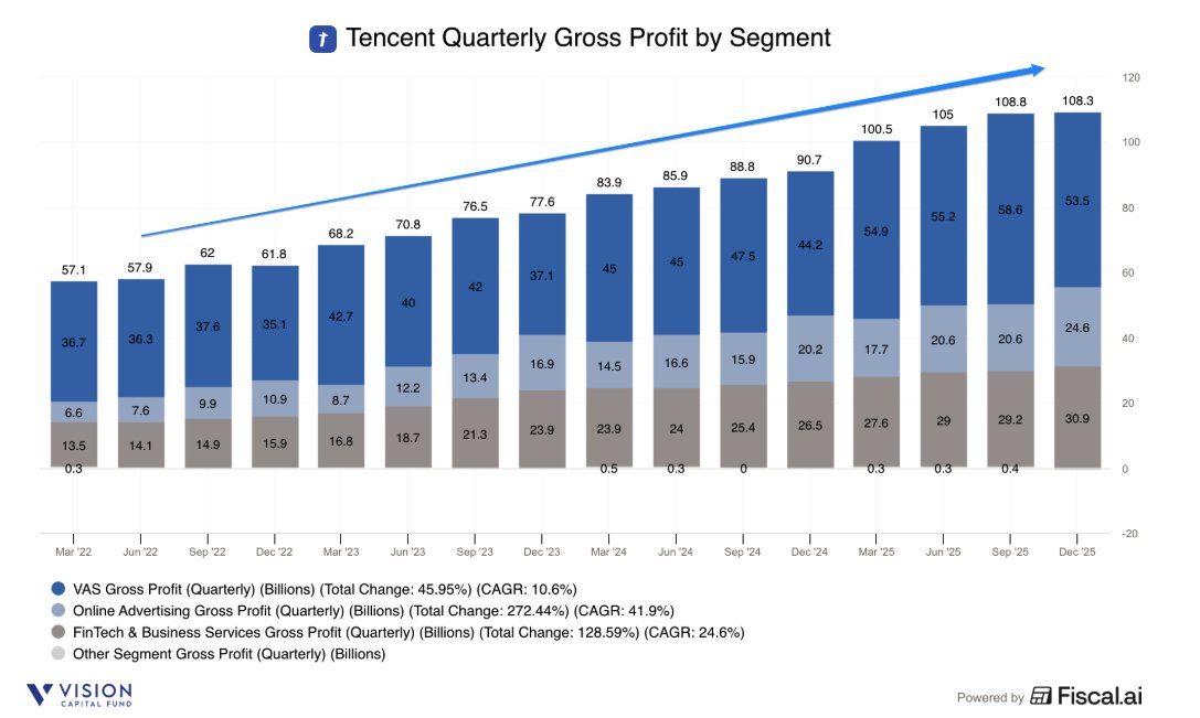 Eugene Ng tweet media