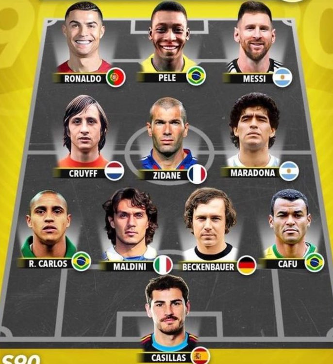 VintageFootballTV tweet media