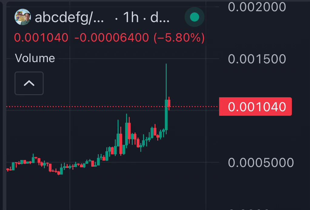 NISOK 🌎🪓 tweet media