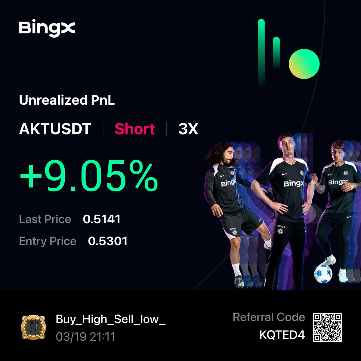 HereToLearnTrading tweet media