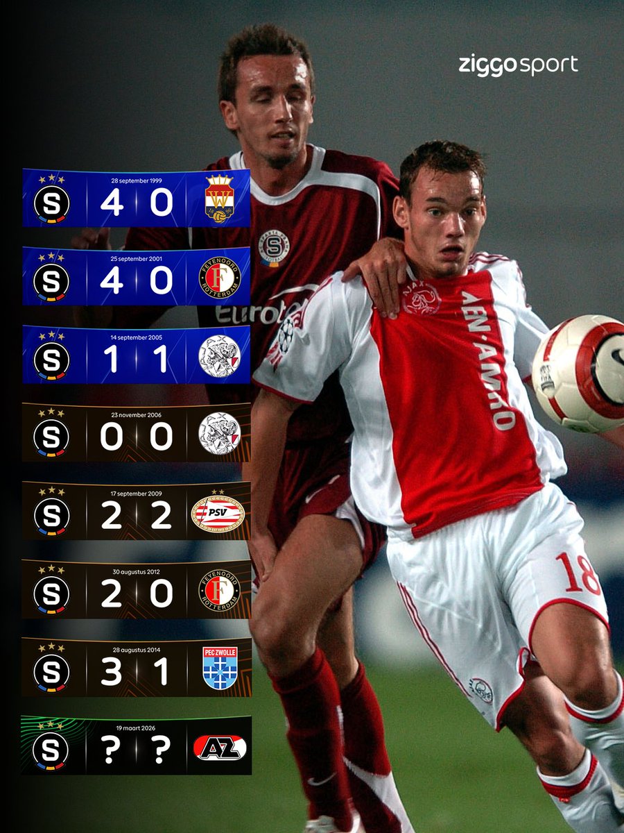 Ziggo Sport Voetbal tweet media