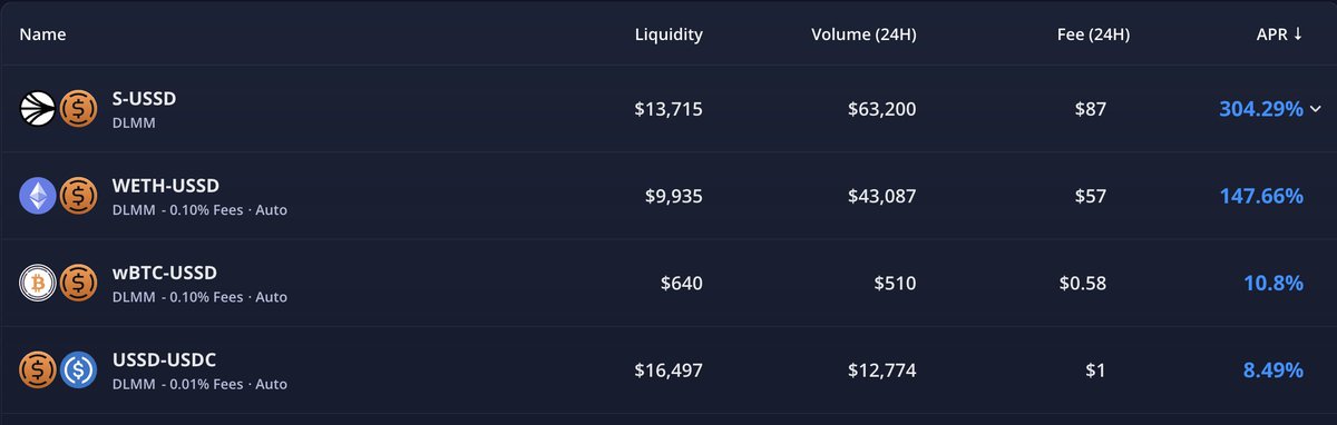 Sonic Eco tweet media