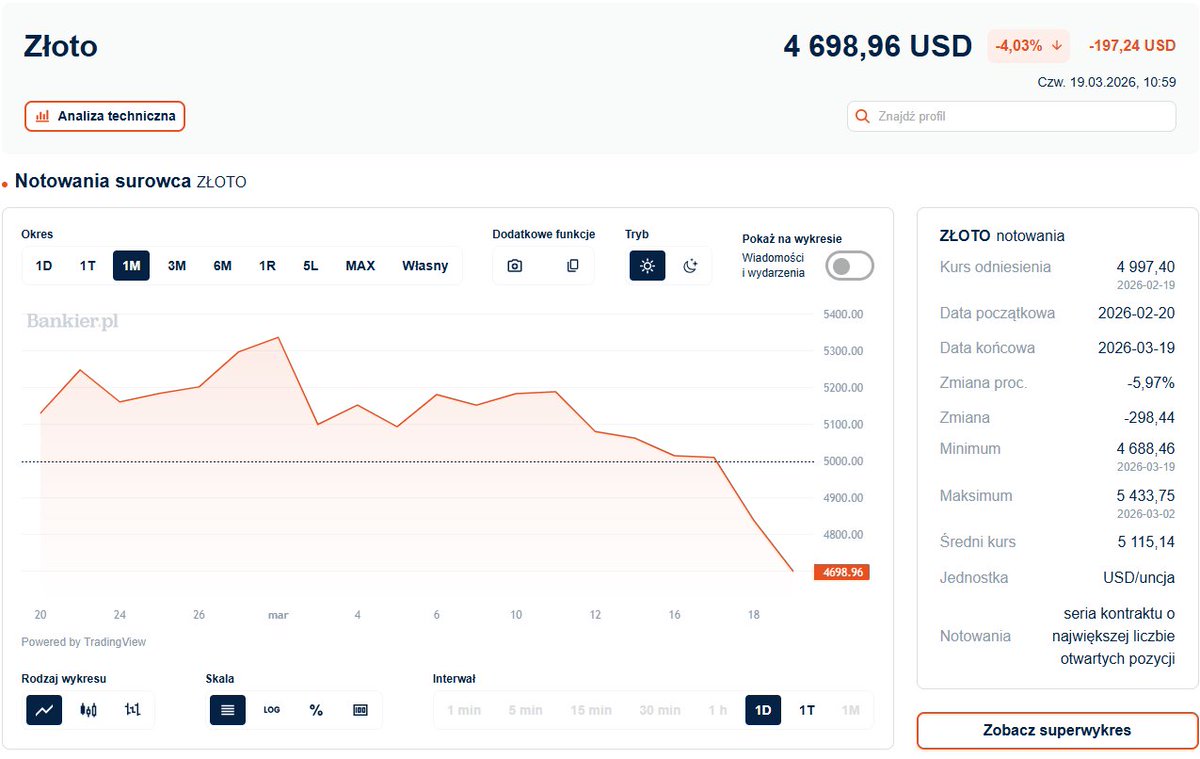Sławomir Kalinowski tweet media