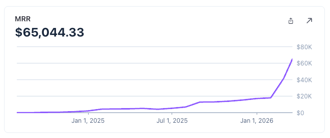 Nevo David tweet media
