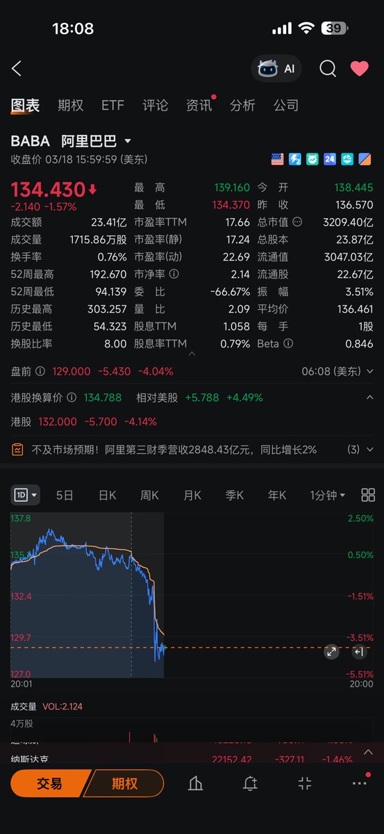 赌的不开心为什么不买VOO tweet media