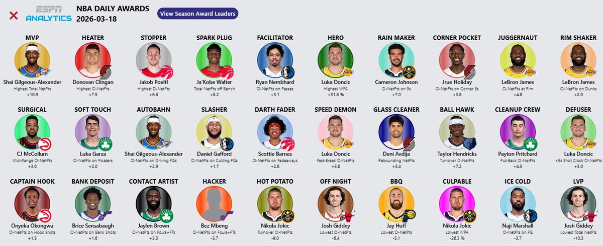 Los Blancos Hunter tweet media