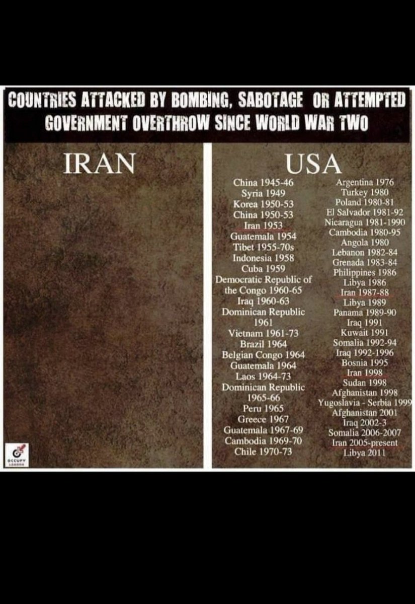 Dharmendra Yadav tweet media