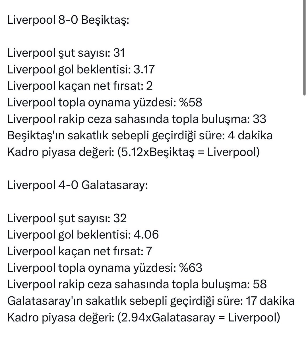 Spontane_Mudur's tweet photo. @FelNymc @namertnefreti @orhanas03 Kaçan penaltı ,verilmeyen nizami gol,direkten dönen 2 şutu da sana bonus olarak atıyorum. Al bu bilgilerle ne yapıyorsan yap 😅😅 https://t.co/ODq6WhgtAq