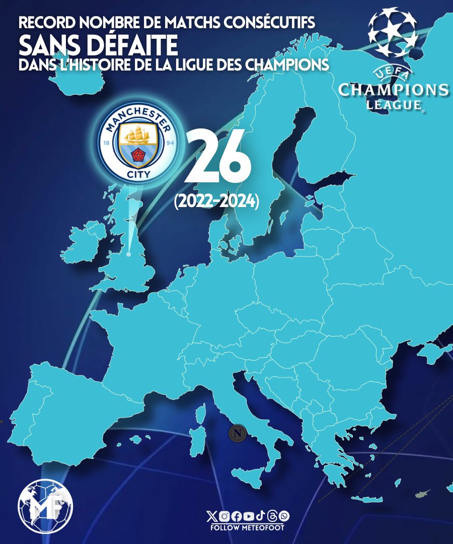 MeteoFoot tweet media