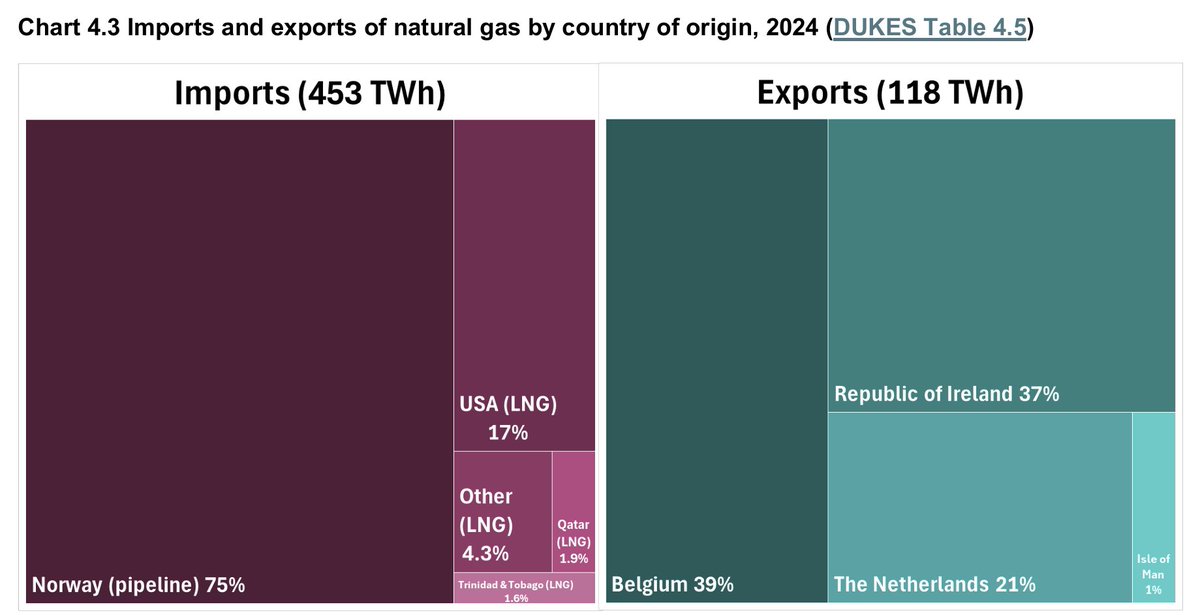 Mike Taulty tweet media