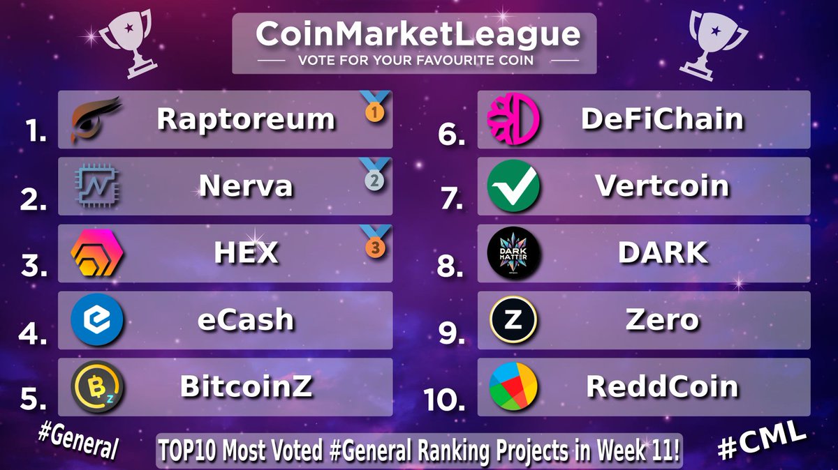 CoinMarketLeague.com tweet media