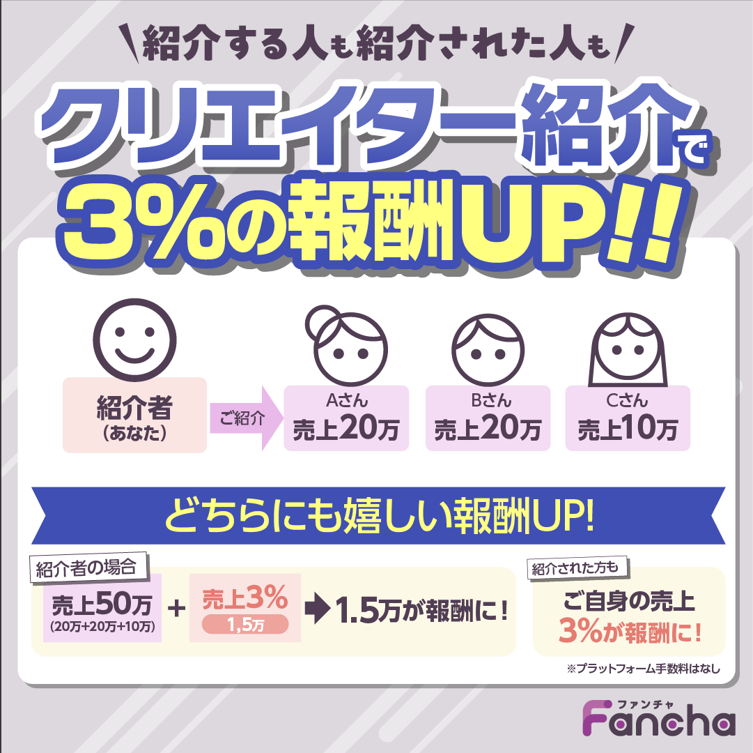 FanCha｜クリエイターファースト ファンクラブSNS tweet media