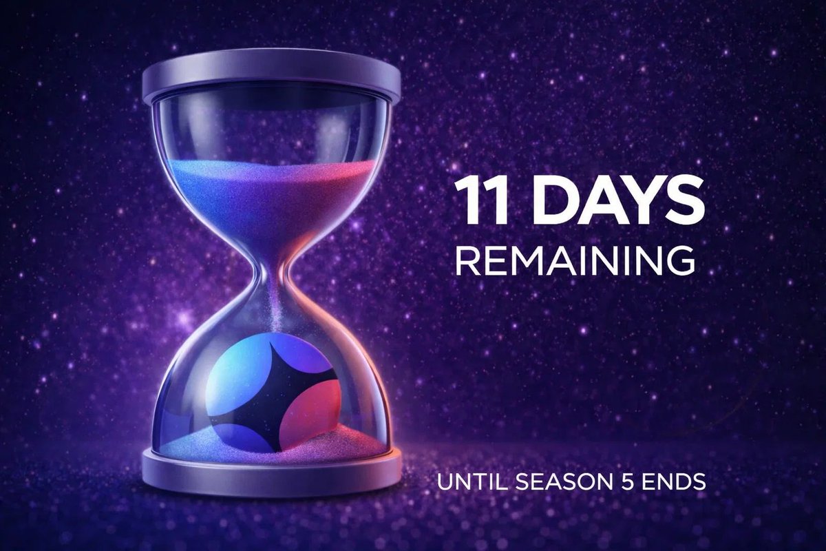 Hoàng | Onchain Alpha tweet media