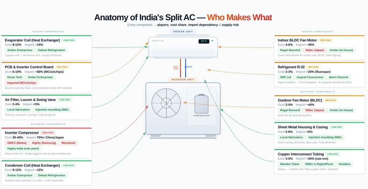 First Principles Investing tweet media