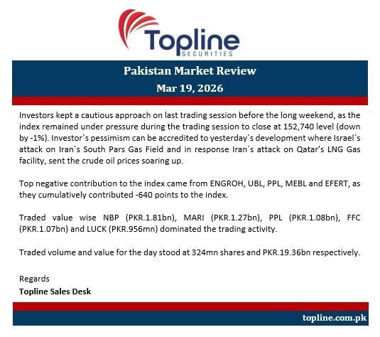 Topline Securities Ltd tweet media