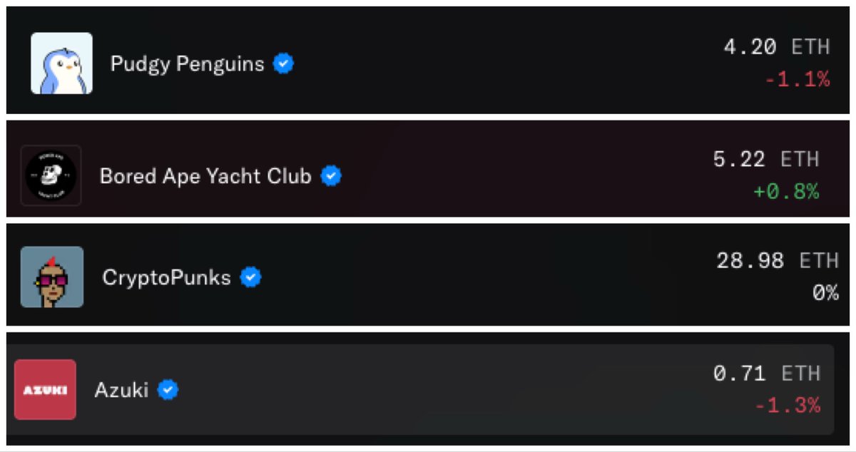 加密猴哥🐒 tweet media