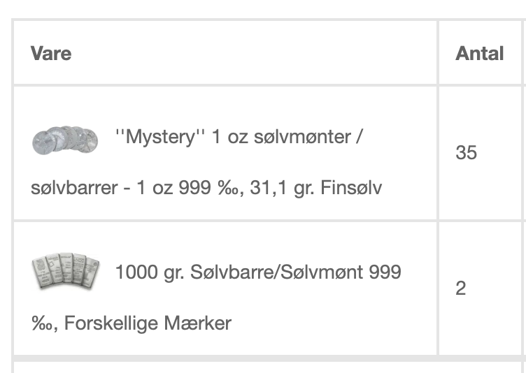 Mikkel 🥈 CopenhagenStacker 🇩🇰 tweet media