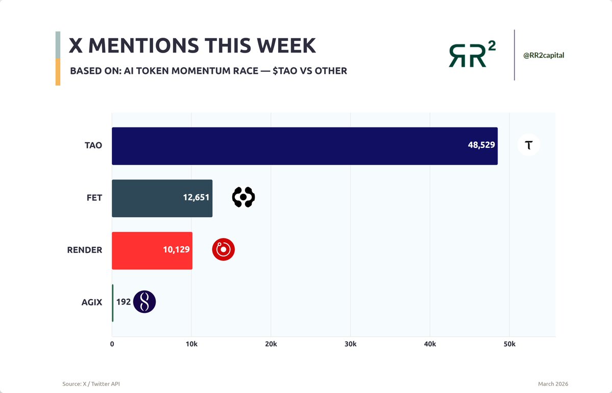 Richard Seiler tweet media