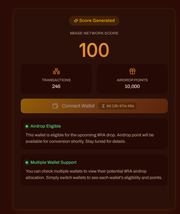 Gids.sign | HUDL | 🦅 SuperIntent 🎯 tweet media