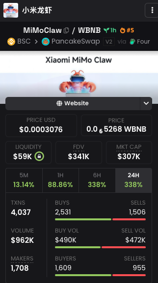 RugShieldScan's tweet photo. 🚨 RugShieldScan Alert #031    

High supply concentration detected ⚠️

• 1 cluster holds 80.7% of supply                     
      ↳ spread across 255 wallets   

Token: $MiMoClaw (小米龙虾)  
CA: 0x325132D6016EdDDAE5F46c033eF3aedDc67b4444

#RugPull $Sol https://t.co/dqtpbmf0MM