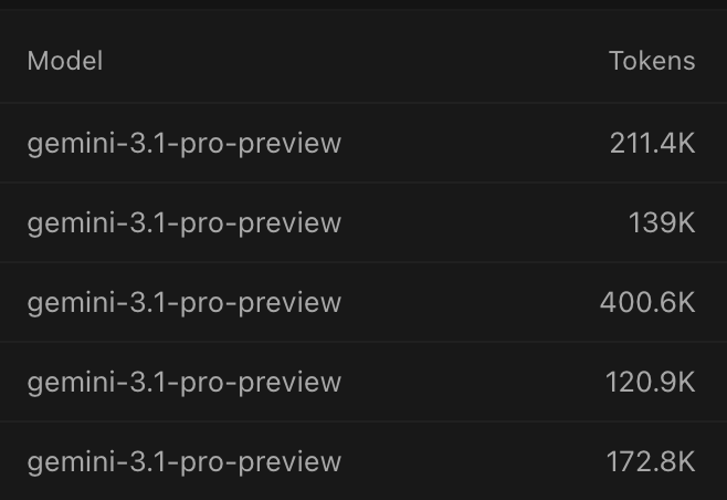 Marko Anastasov tweet media