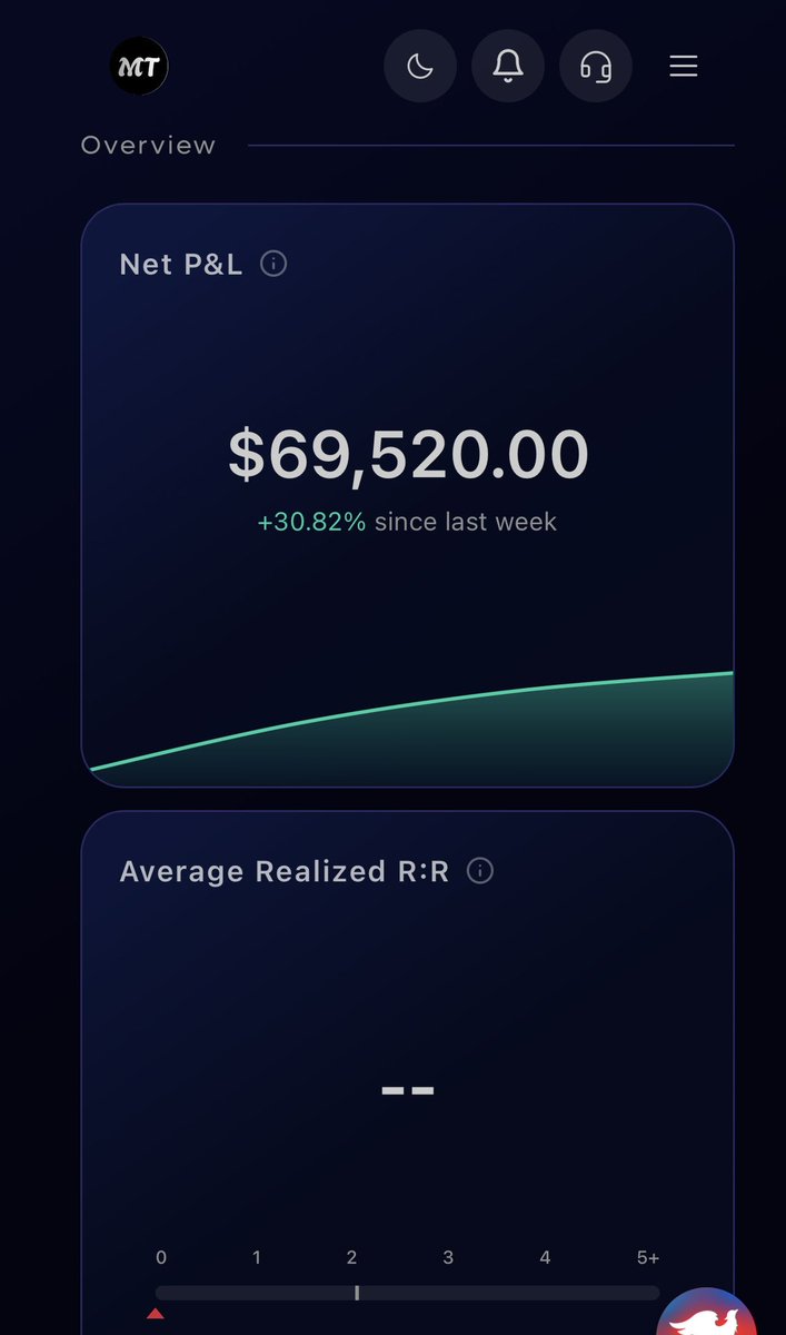 𝑴𝑨𝑮𝑰𝑪 𝑻𝑹𝑨𝑫𝑬𝑹 tweet media