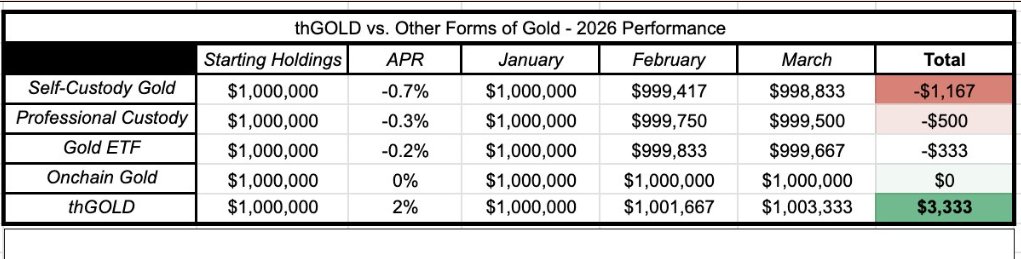 Drowranger tweet media