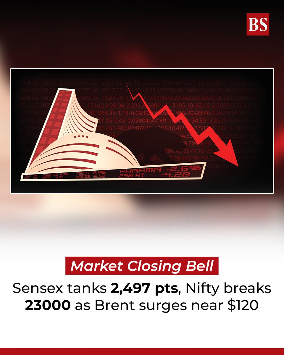 Business Standard tweet media