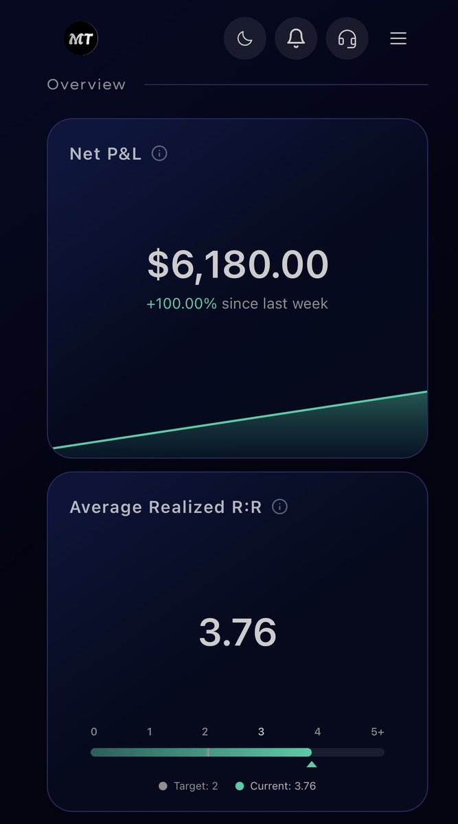 𝑴𝑨𝑮𝑰𝑪 𝑻𝑹𝑨𝑫𝑬𝑹 tweet media