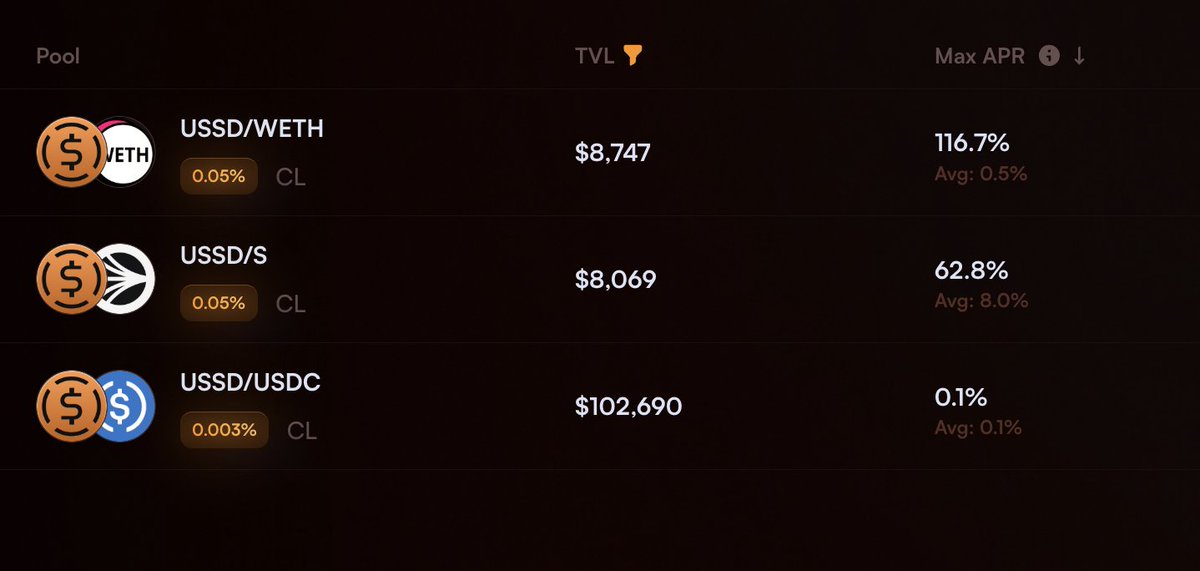 Sonic Eco tweet media