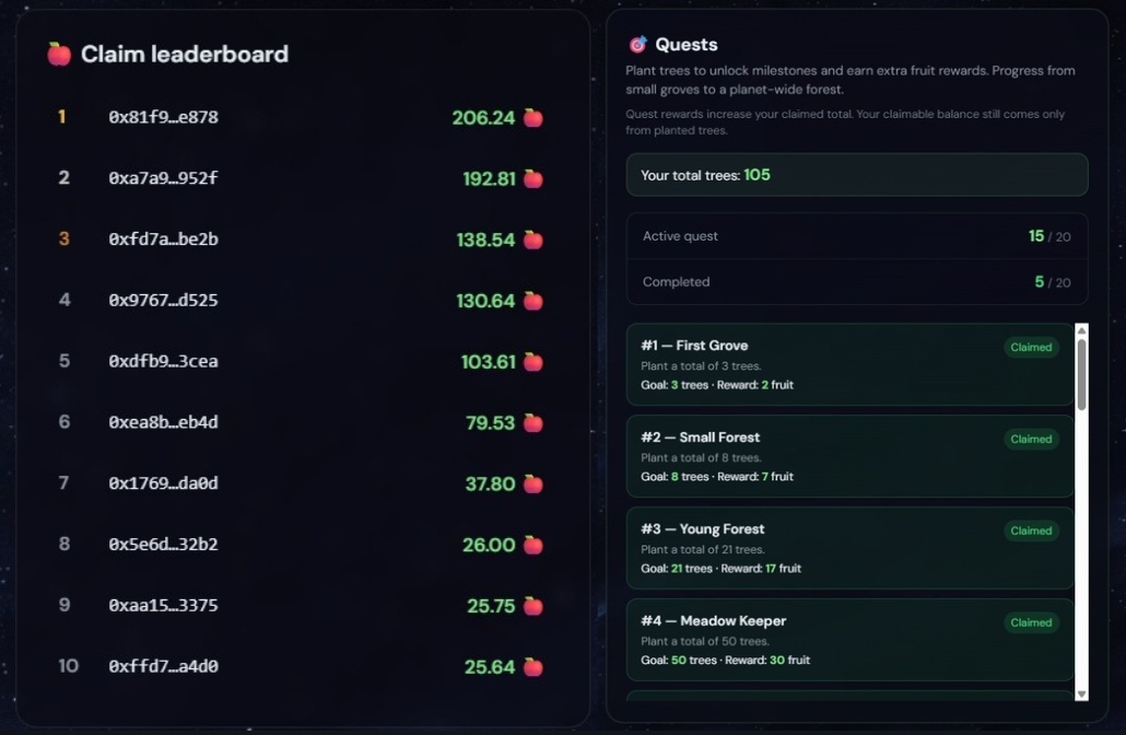 Green World tweet media