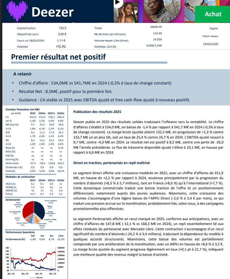 croize loic tweet media