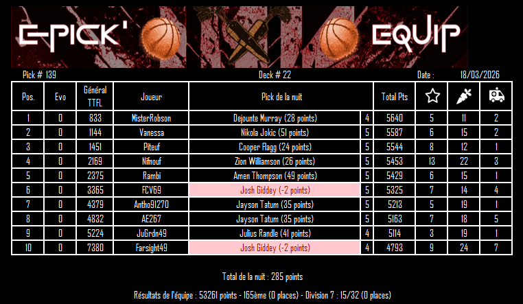 EPICK EQUIP TTFL tweet media