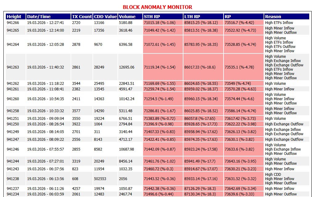 CDD Stamp tweet media