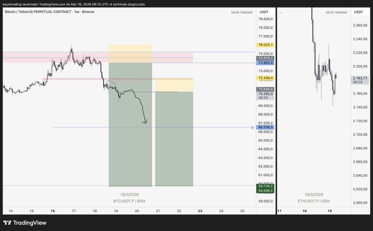 Keysi Trading tweet media