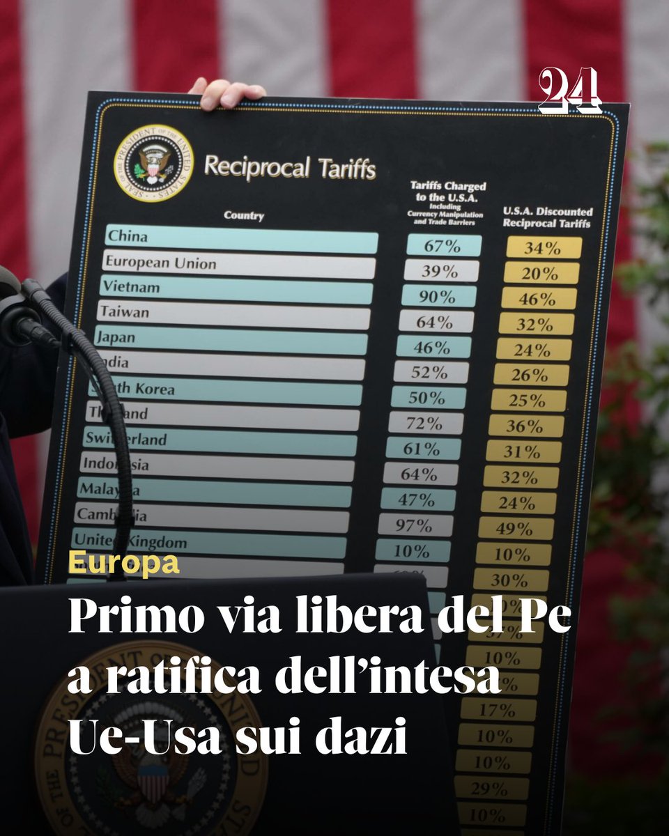 IlSole24ORE tweet media