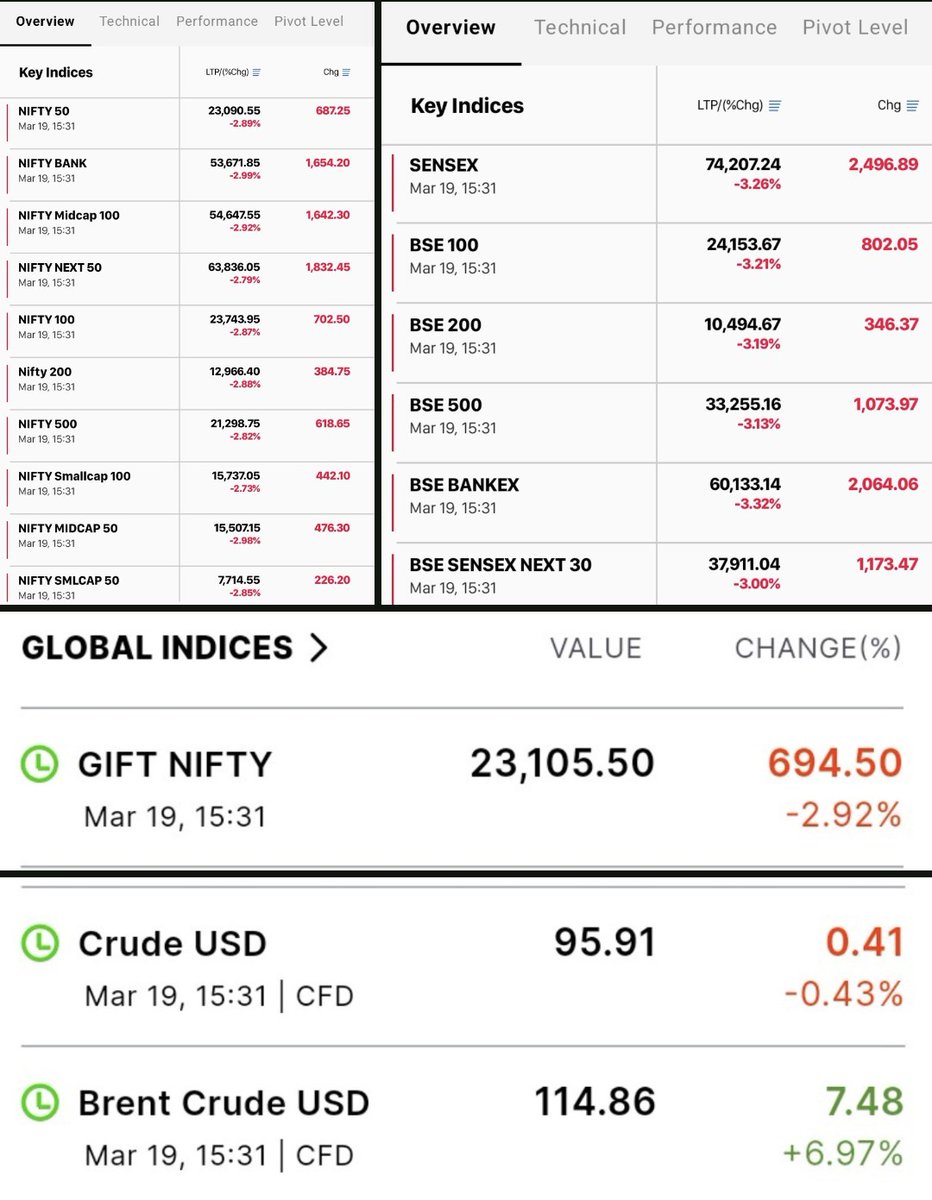 Arun Hebbar tweet media