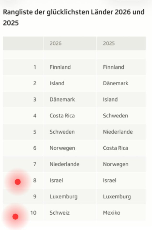 Henriette L tweet media