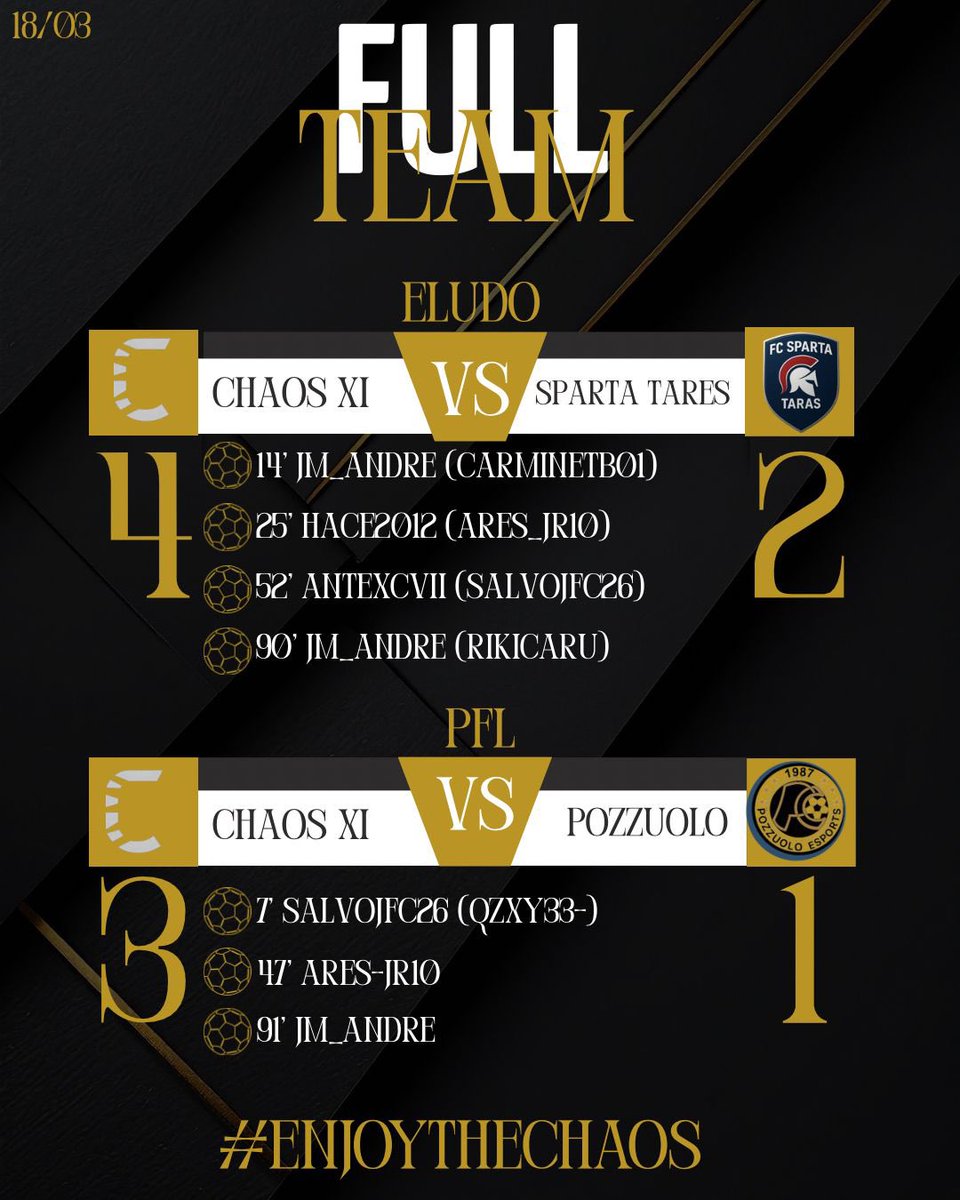 Chaos XI tweet media