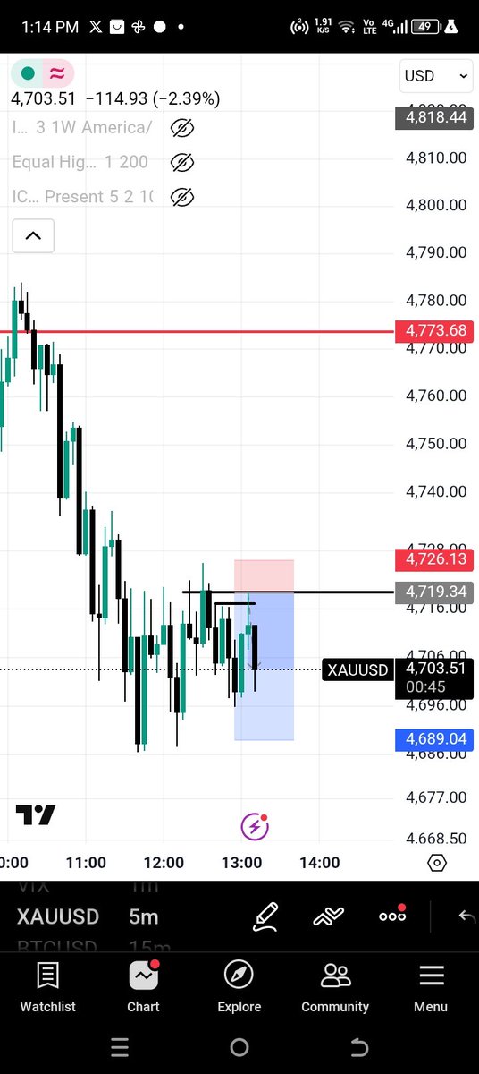 Dan 📊 tweet media