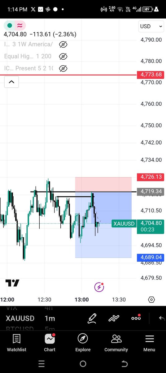 Dan 📊 tweet media
