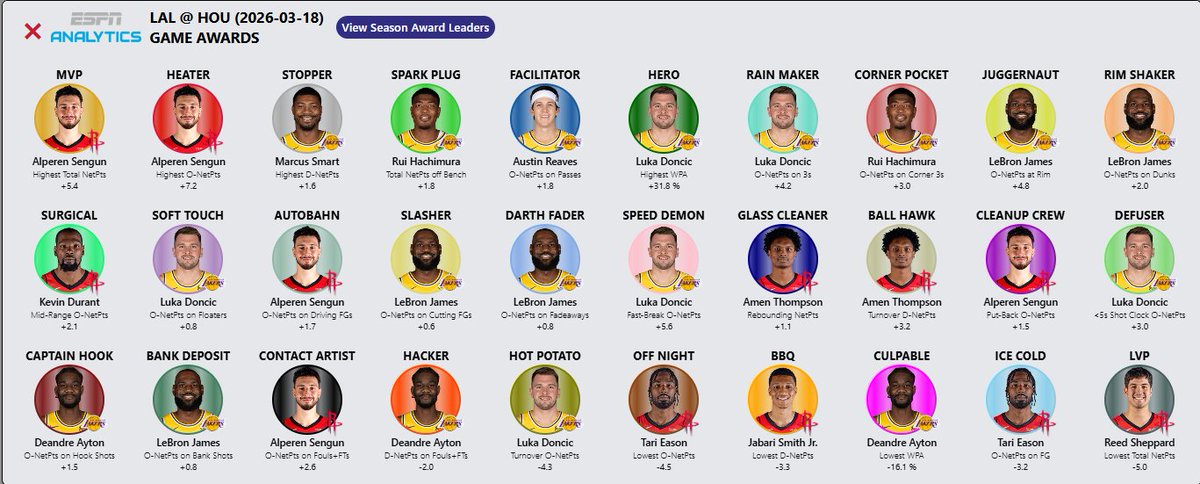 Los Blancos Hunter tweet media