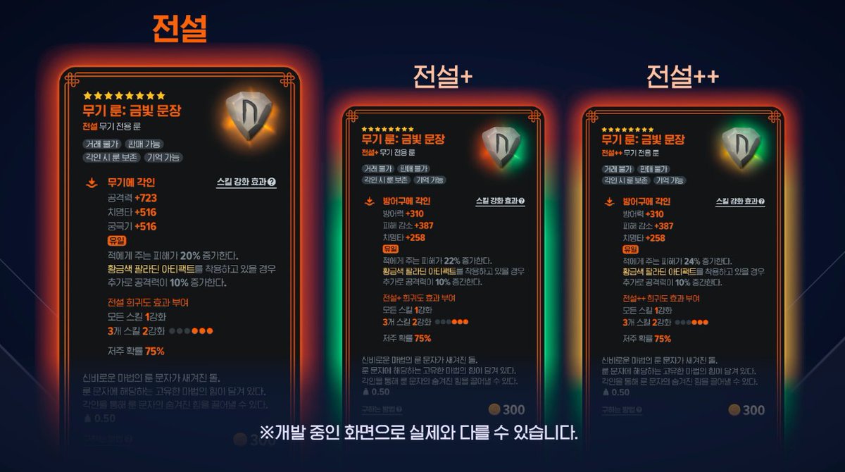 runkey_mb's tweet photo. 빅 캠파 LIVE 1주년 전야제 내 기준 중요내용만

- 필드보스 크라마 매어,바리 2광구 심층
- 화서큐 매어(기믹추가)
클리어 전리품 시즌1 룬/초월정수/덩굴등 인챈트
- 신규 룬 추가 무기 1종/방어구 5종(신규 룬 워드 추가예정)
- 숙련 연계 시스템? = 직변권같은건가? 이해가 잘 안되네 https://t.co/y9MqyShZ4y