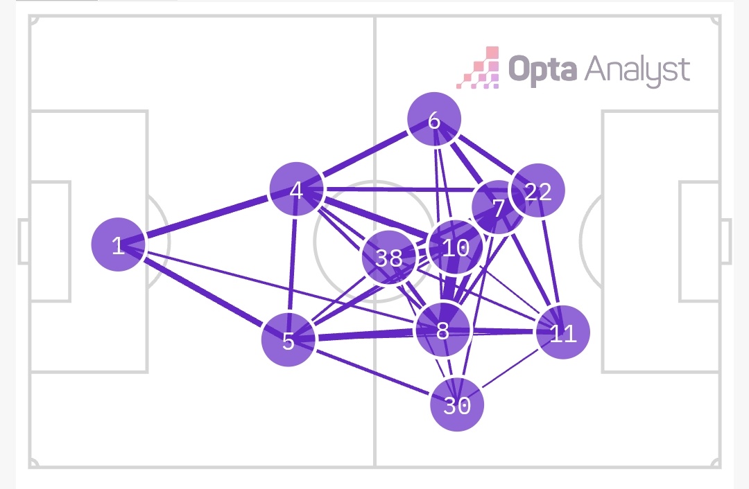 hT 🇵🇸 tweet media