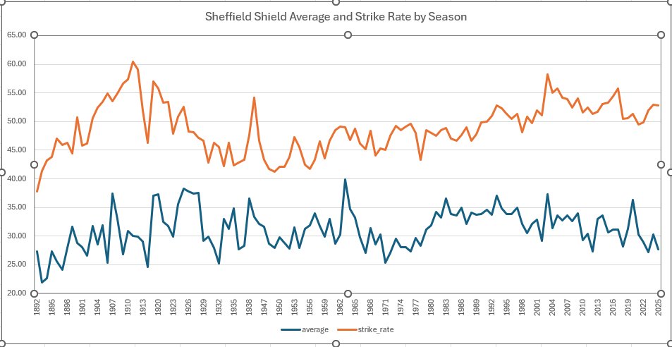 Ric Finlay tweet media