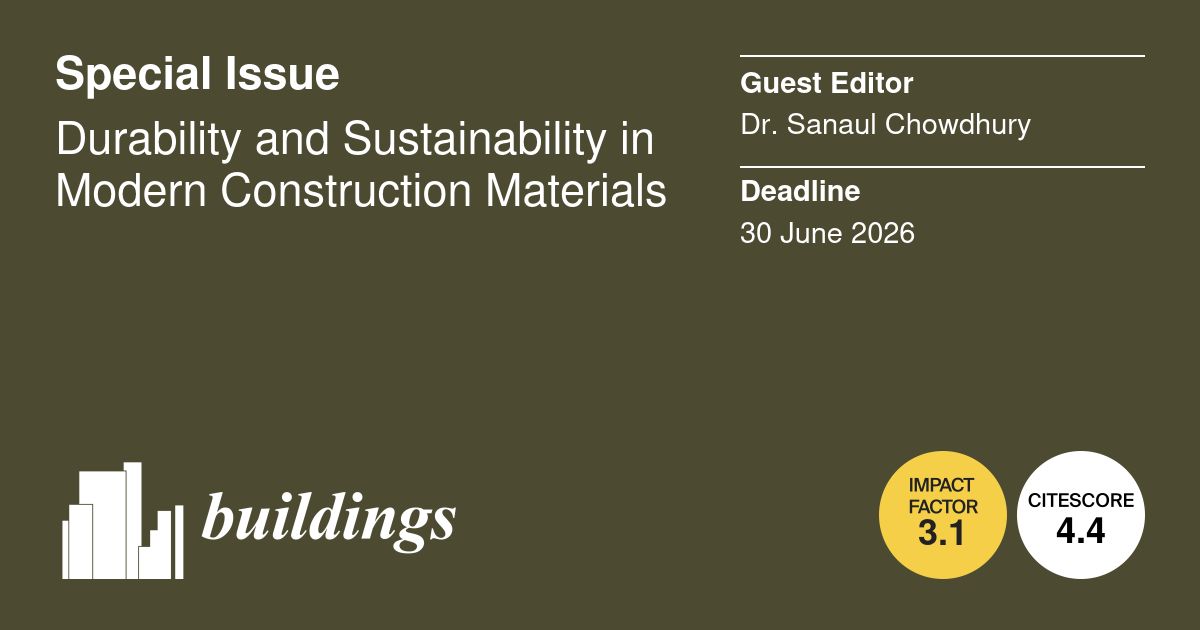 Buildings tweet media