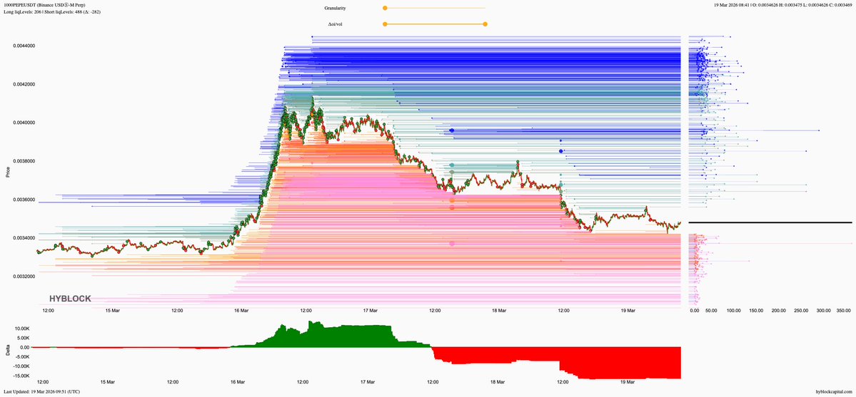 Zizcrypto tweet media