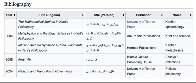 درشہوار بلوچ tweet media