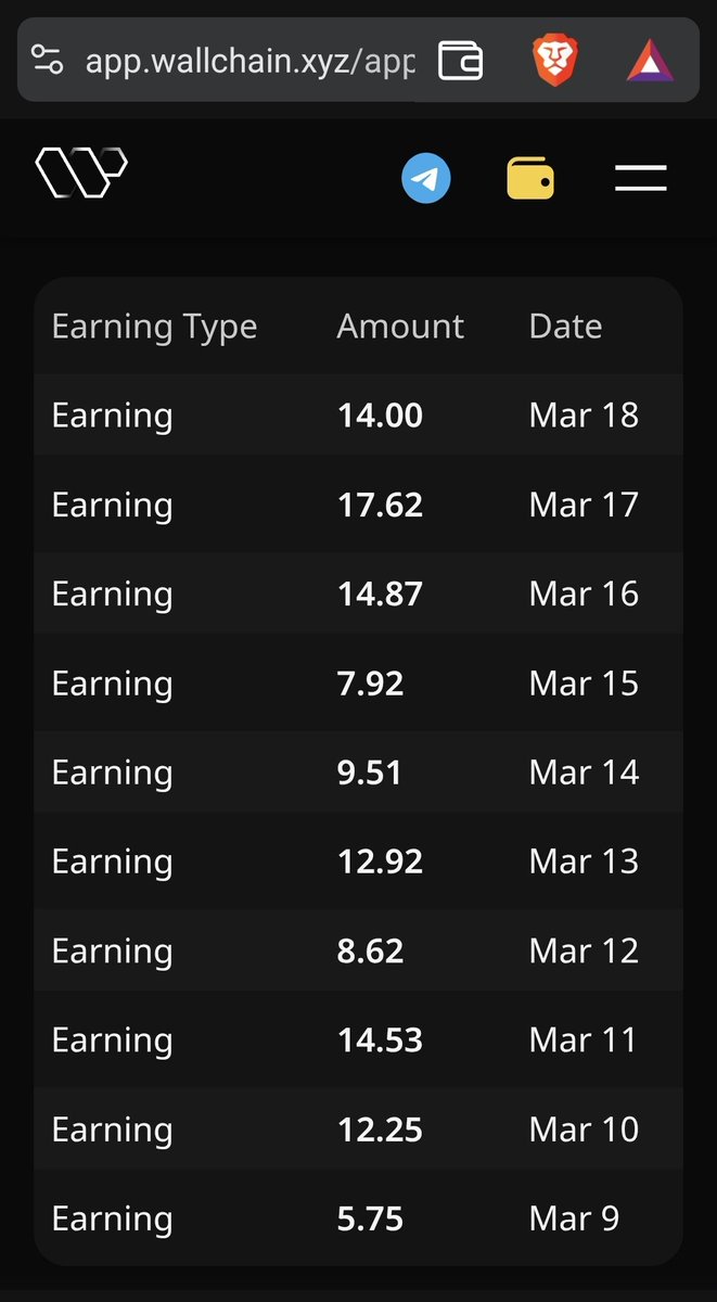🌱Raphael tweet media
